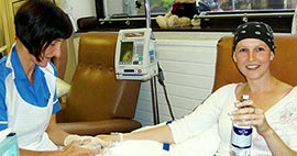 Nullam euismod commodo